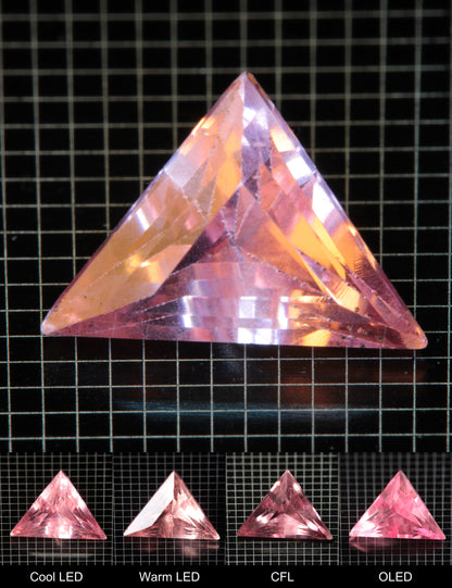 Faceted Pointed Triangle Titanium Sapphire Cut Stone