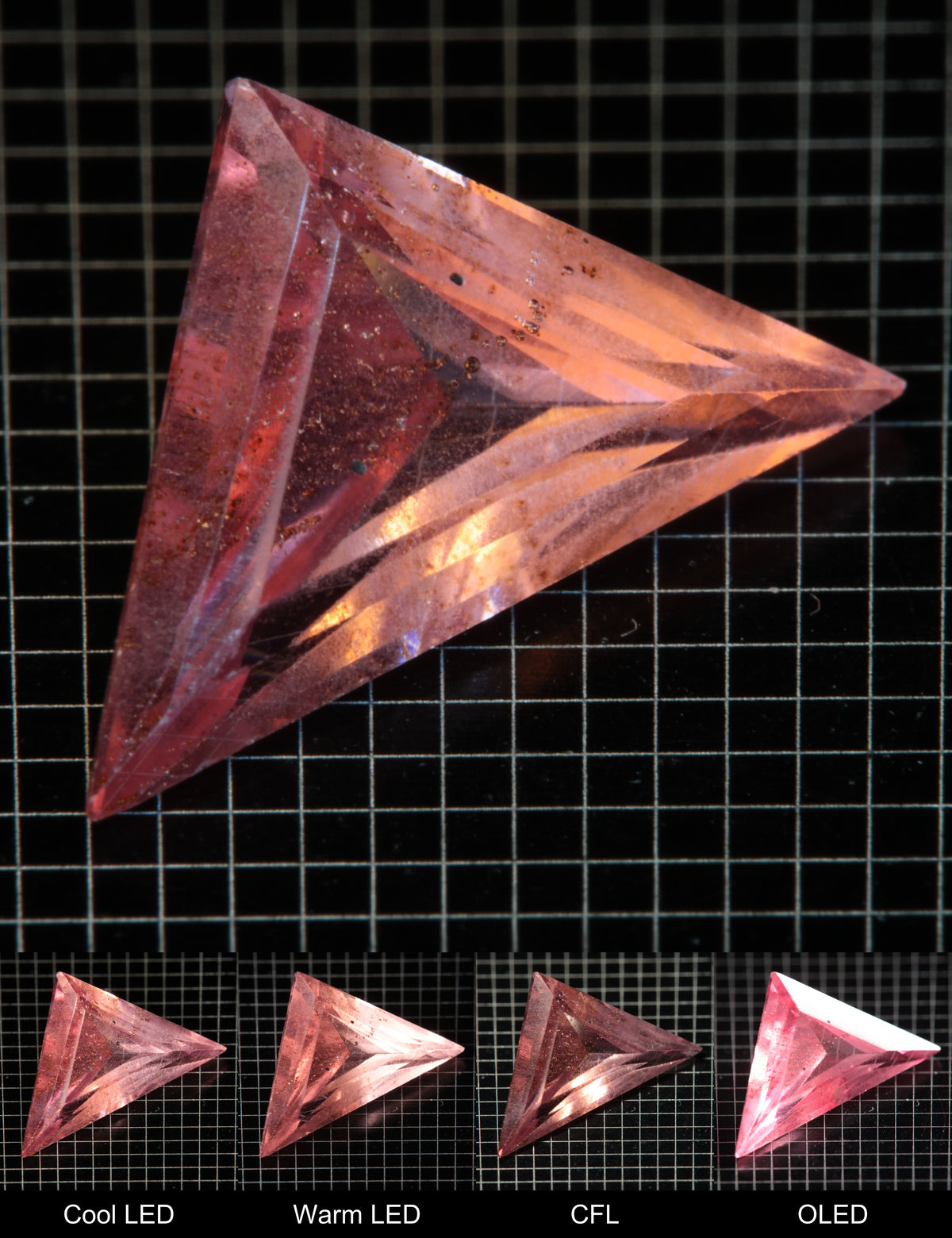 Faceted Pointed Triangle Titanium Sapphire Cut Stone