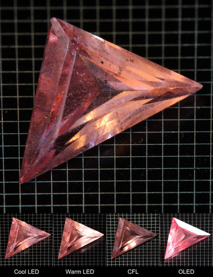 Faceted Pointed Triangle Titanium Sapphire Cut Stone