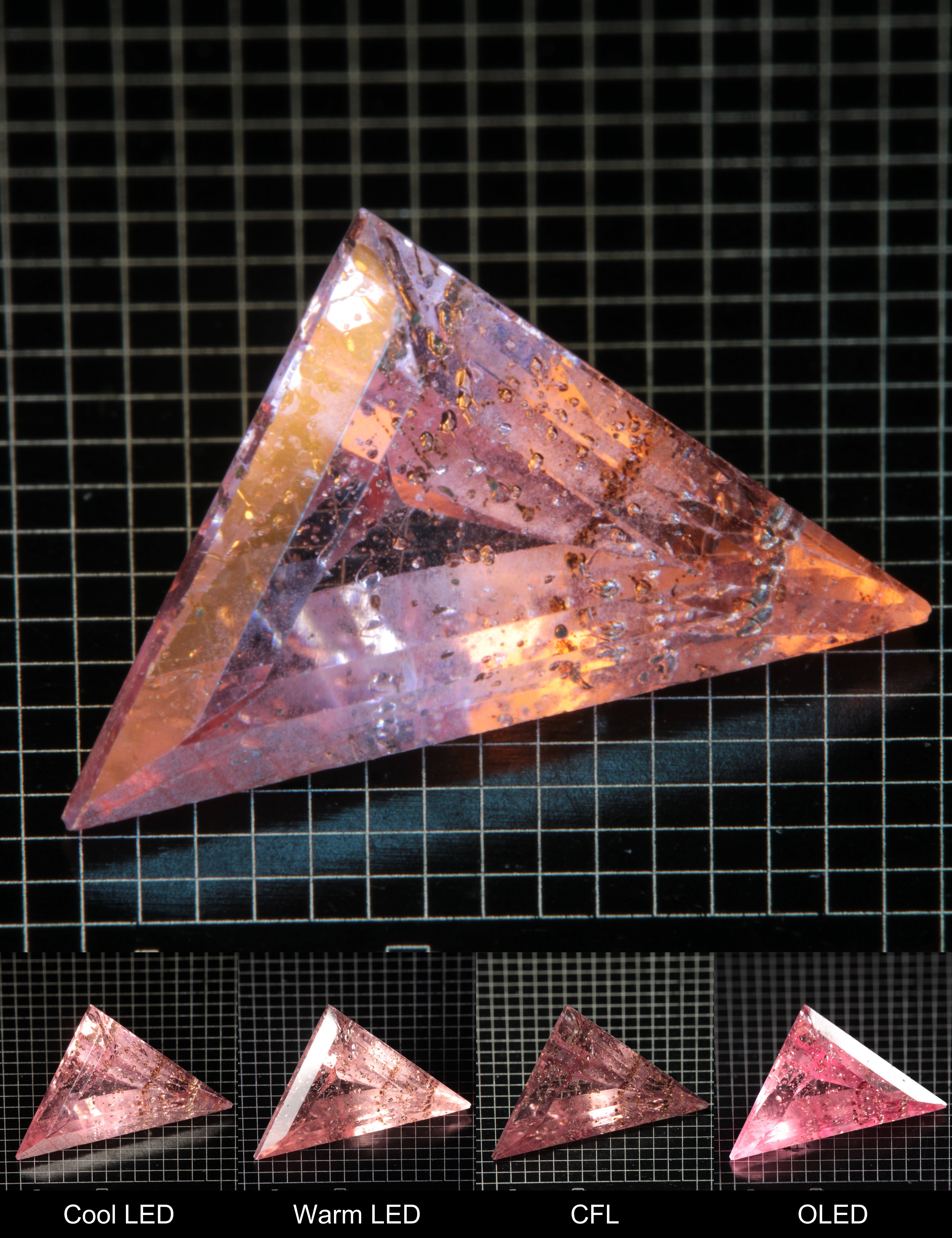Faceted Pointed Triangle Titanium Sapphire Cut Stone
