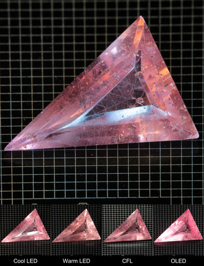 Faceted Pointed Triangle Titanium Sapphire Cut Stone