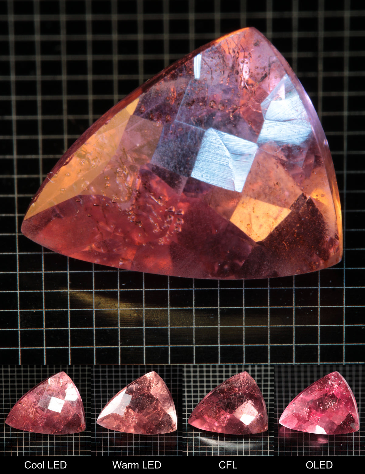 Faceted Checkerboard Deep Triangle Titanium Sapphire Cut Stone