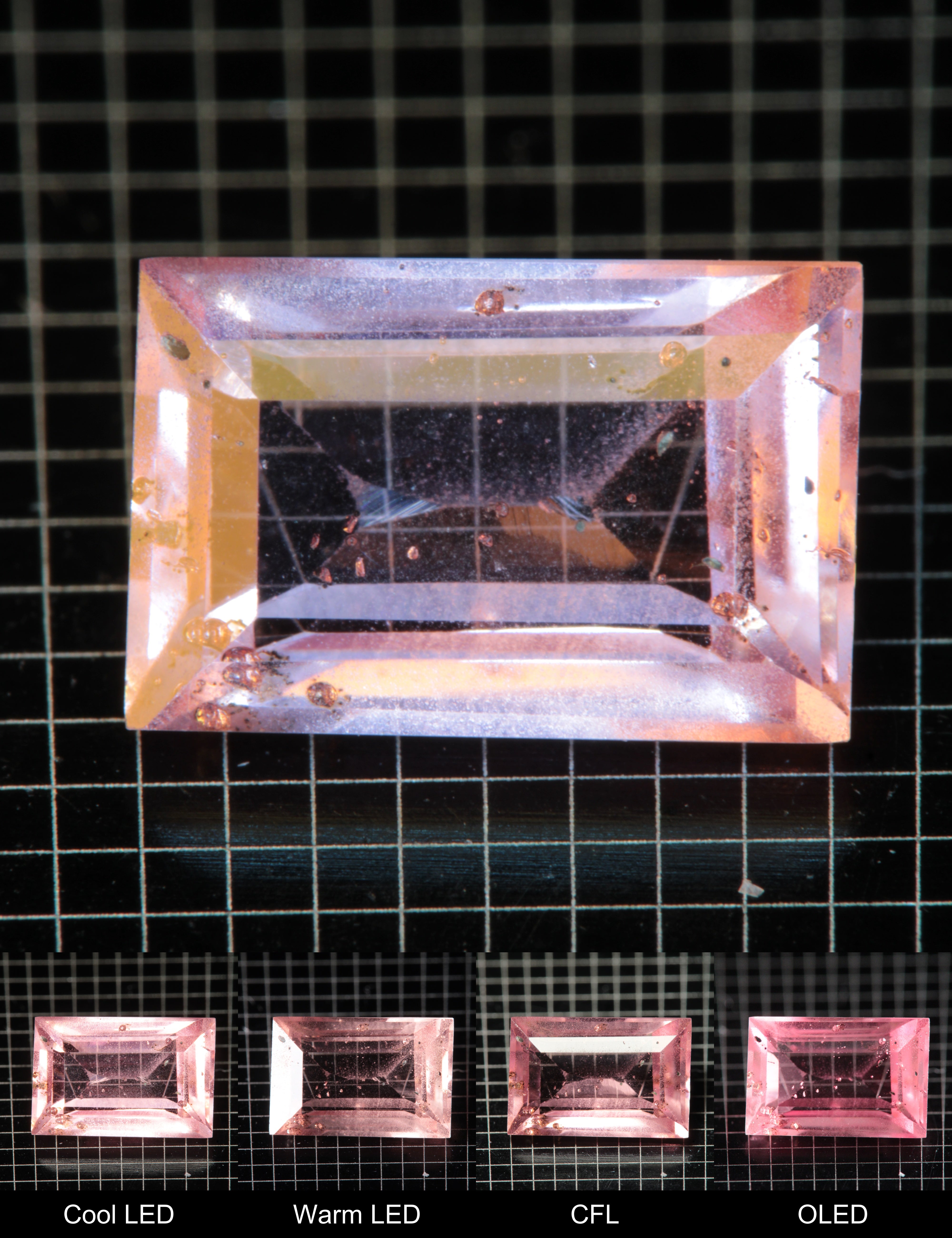 Faceted Rectangle Titanium Sapphire Cut Stone