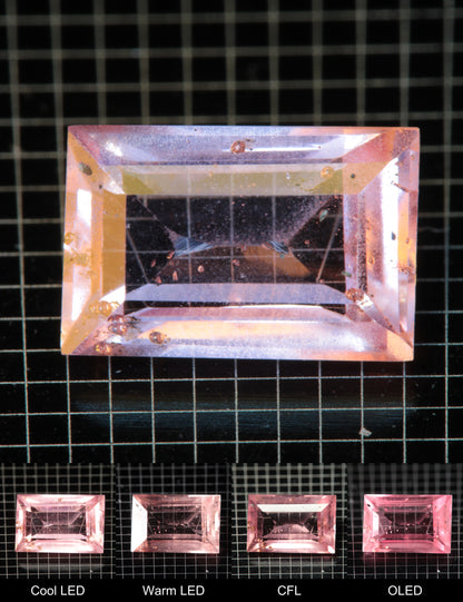 Faceted Rectangle Titanium Sapphire Cut Stone