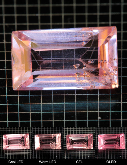 Faceted Rectangle Titanium Sapphire Cut Stone