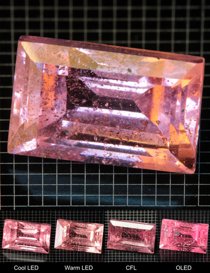 Faceted Rectangle Titanium Sapphire Cut Stone