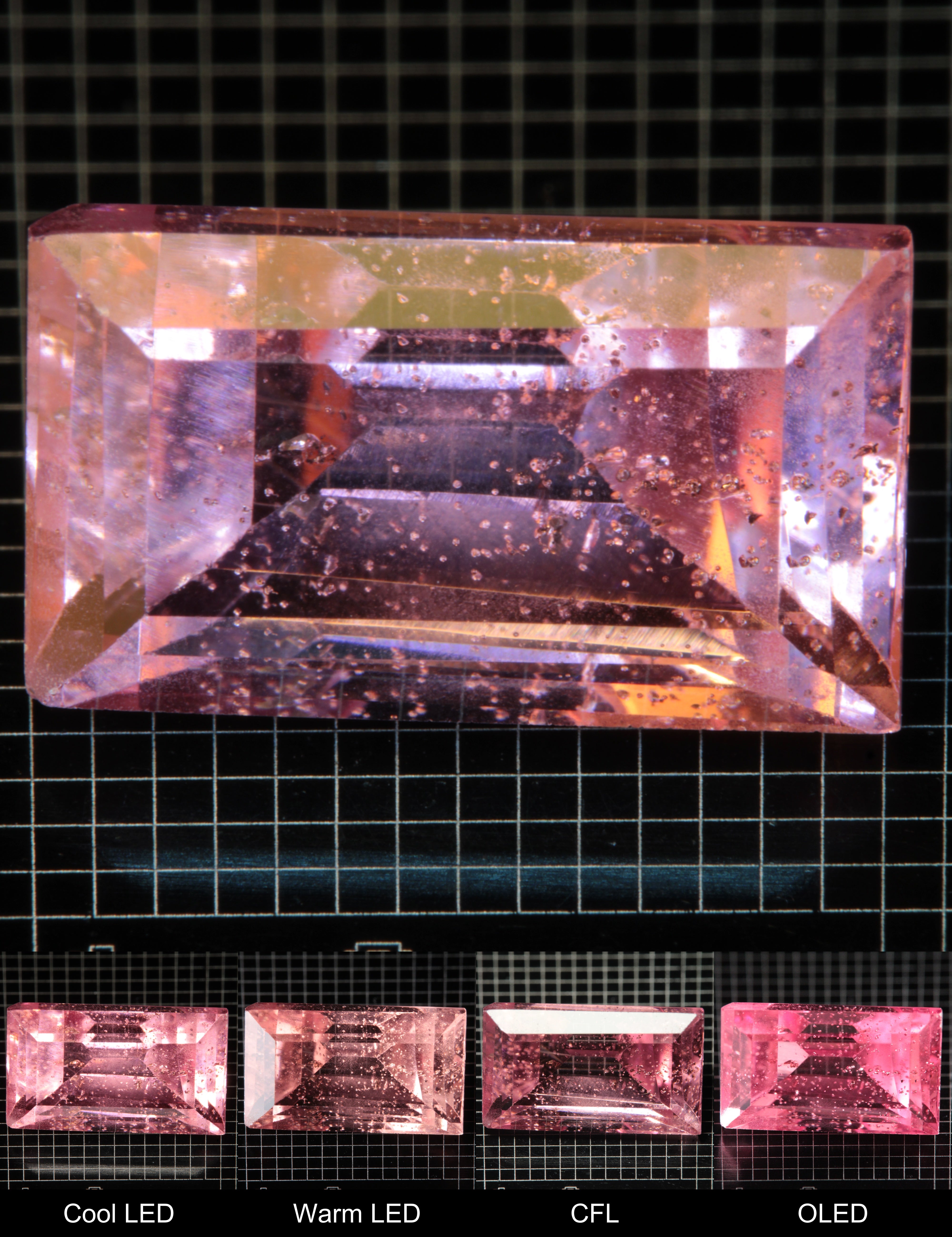 Faceted Rectangle Titanium Sapphire Cut Stone
