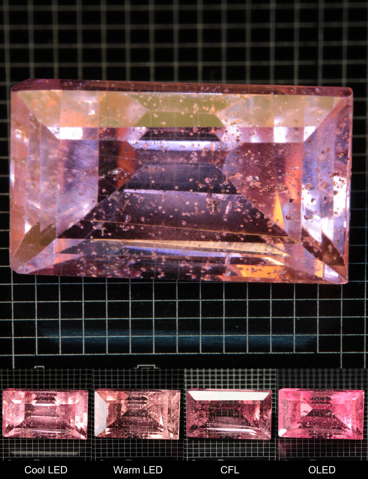 Faceted Rectangle Titanium Sapphire Cut Stone