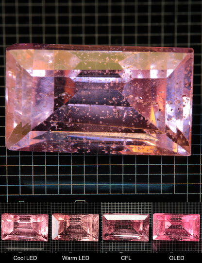 Faceted Rectangle Titanium Sapphire Cut Stone