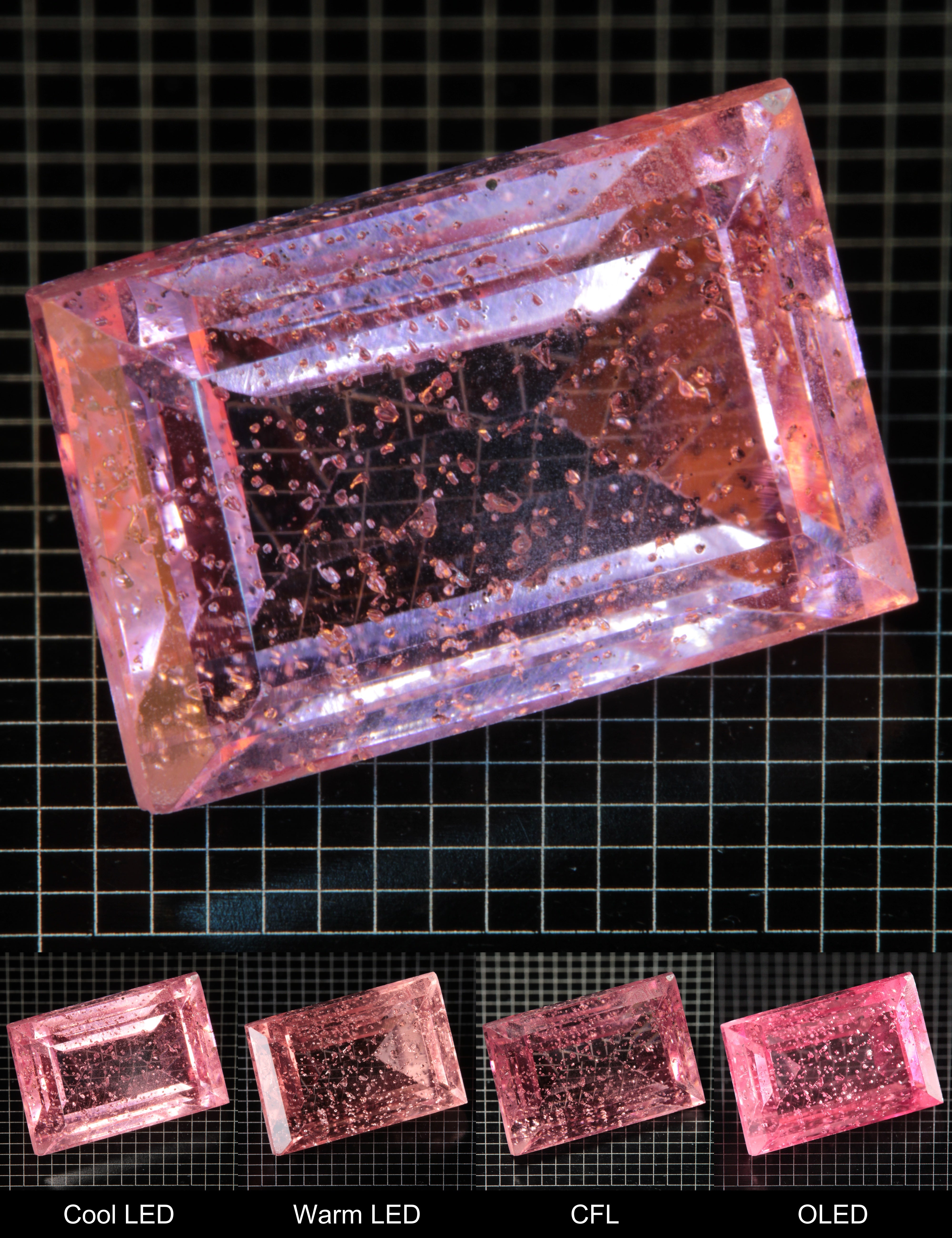 Faceted Rectangle Titanium Sapphire Cut Stone