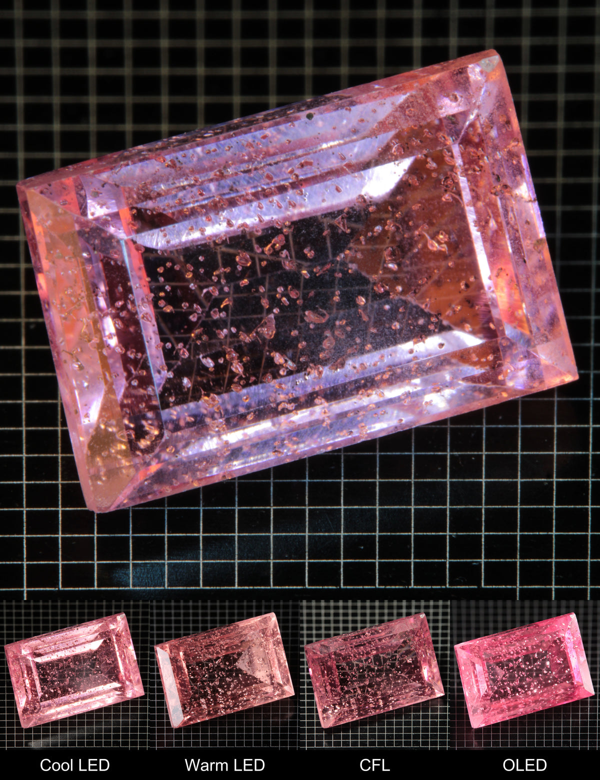 Faceted Rectangle Titanium Sapphire Cut Stone