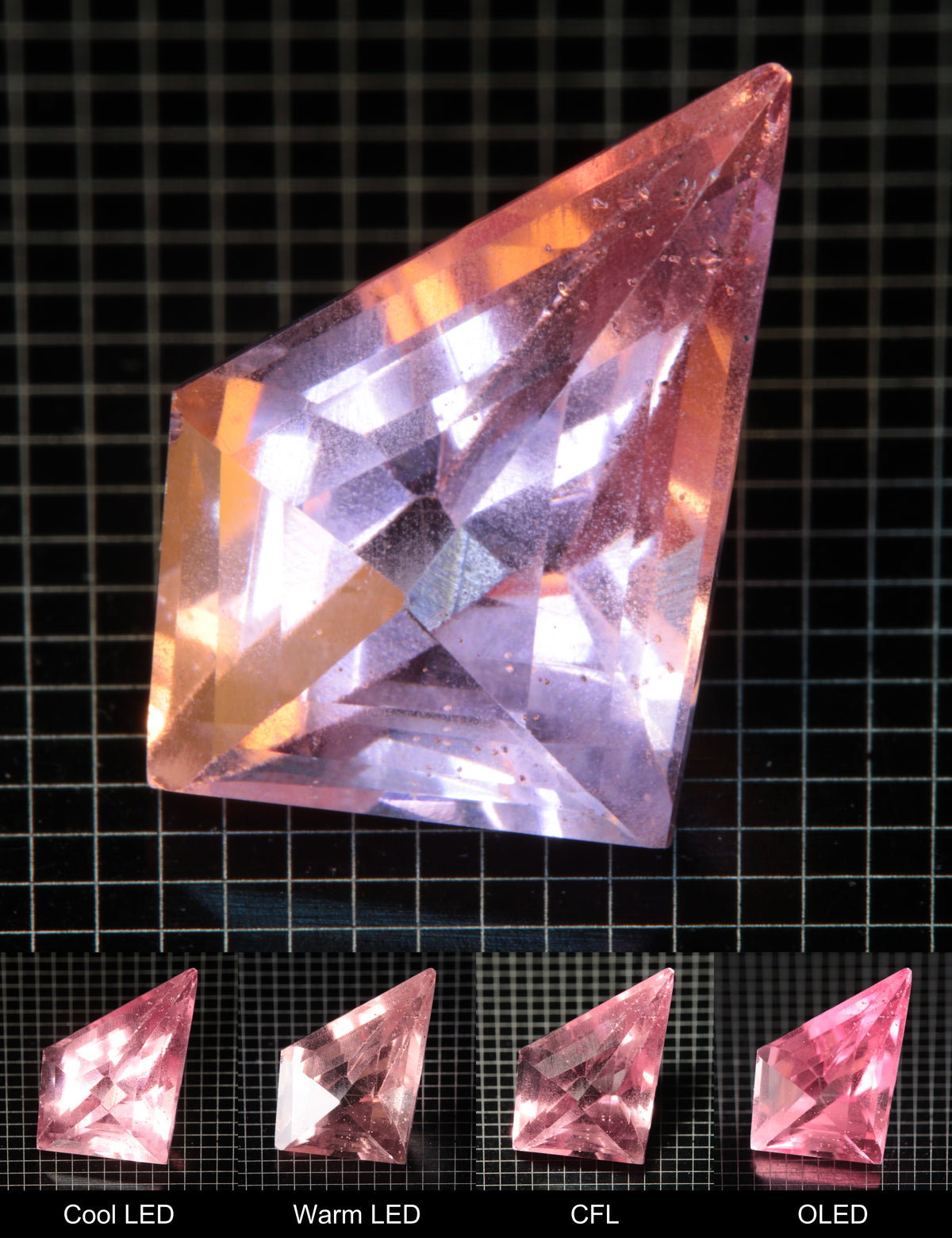 Faceted Kite Titanium Sapphire Cut Stone
