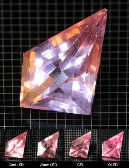 Faceted Kite Titanium Sapphire Cut Stone