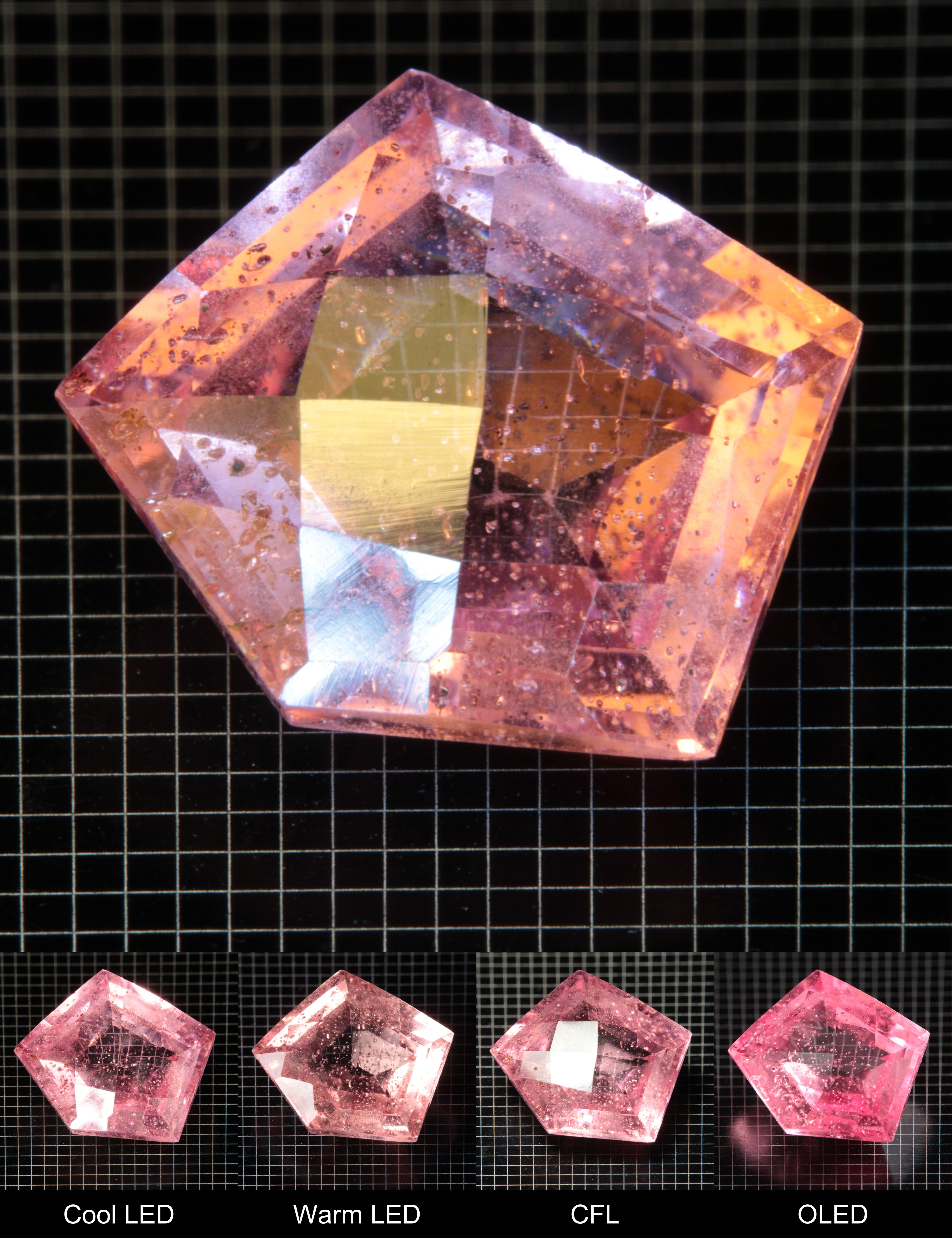 Faceted Checkerboard Pentagon Titanium Sapphire Cut Stone