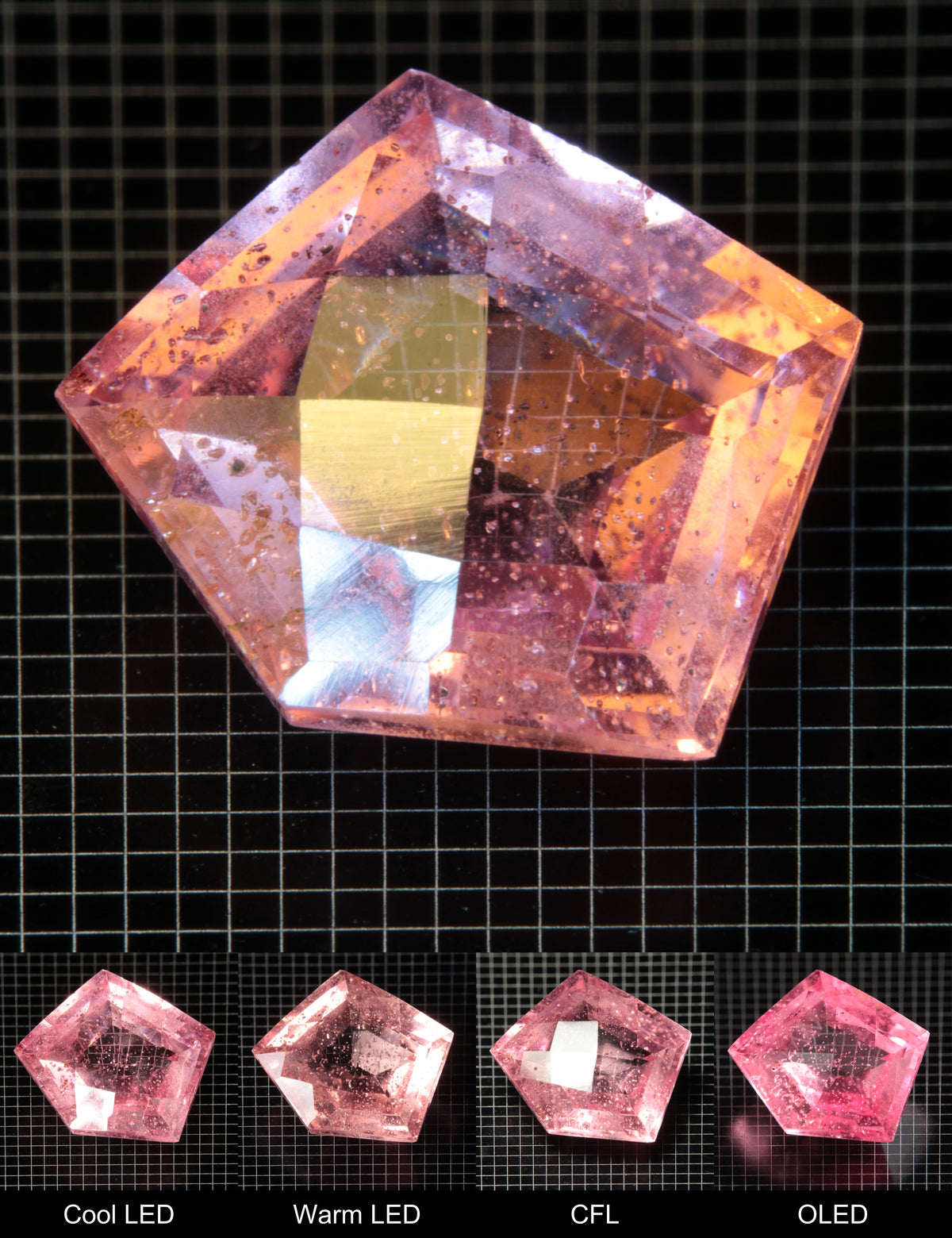 Faceted Checkerboard Pentagon Titanium Sapphire Cut Stone