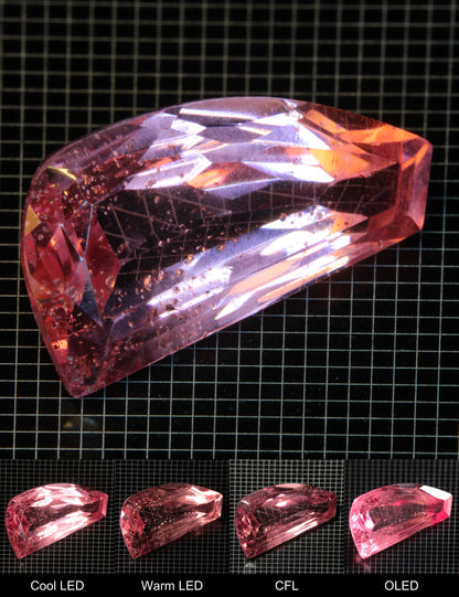 Faceted Fancy Arch Titanium Sapphire Cut Stone
