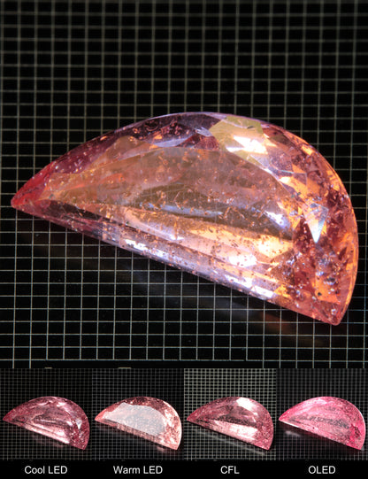 Faceted Fancy Arch Titanium Sapphire Cut Stone