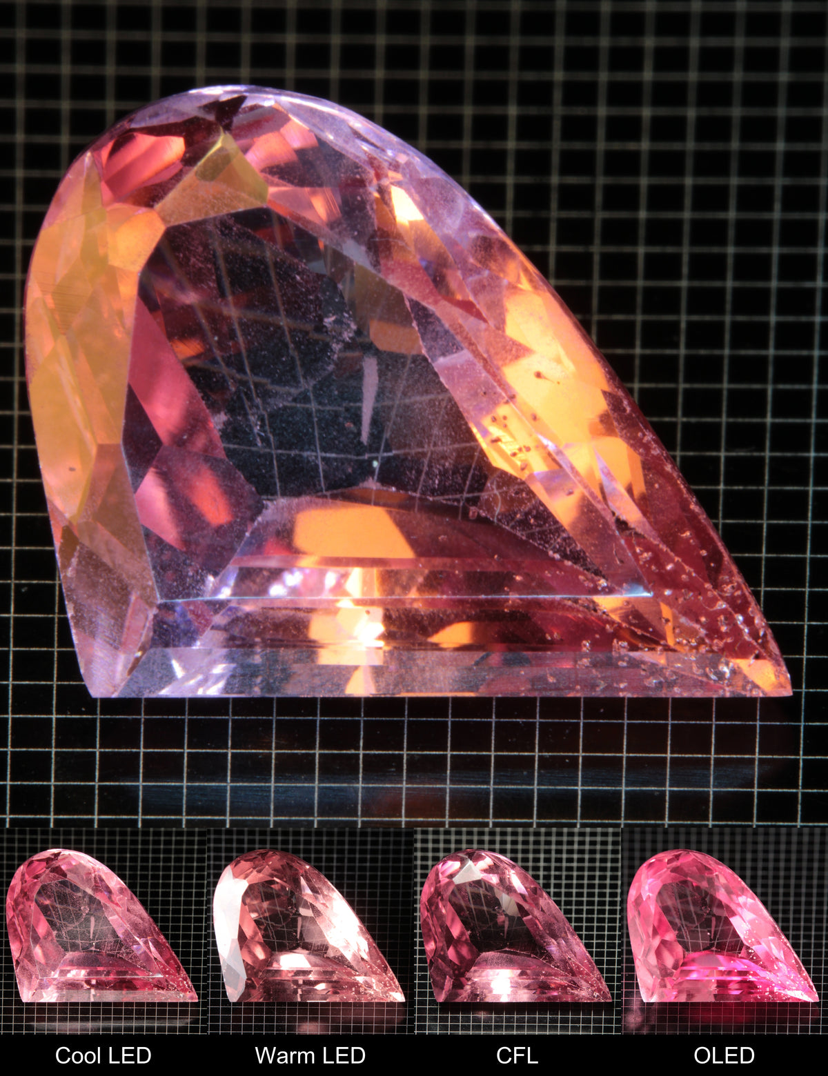Faceted Fancy Arch Titanium Sapphire Cut Stone