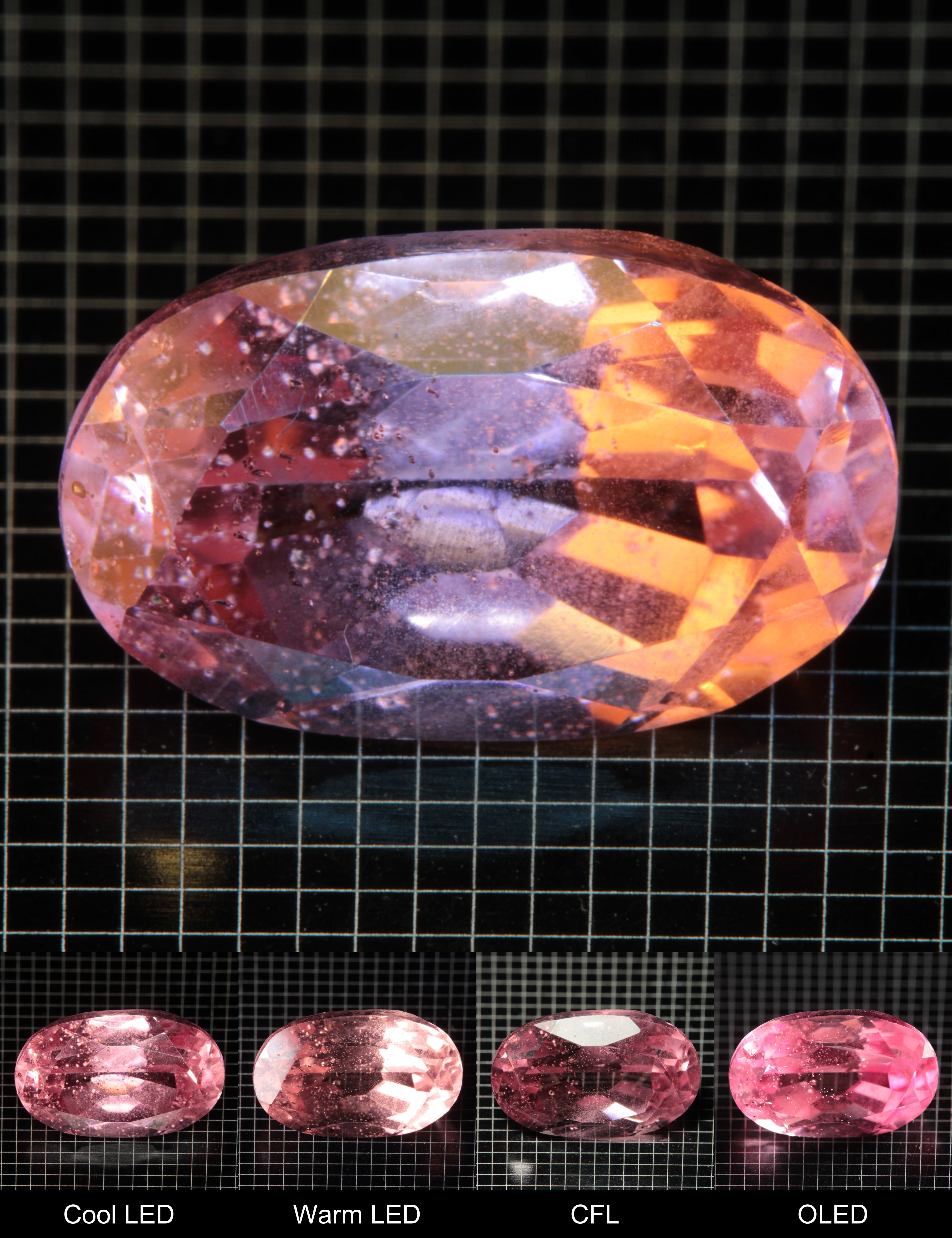 Faceted Oval Titanium Sapphire Cut Stone