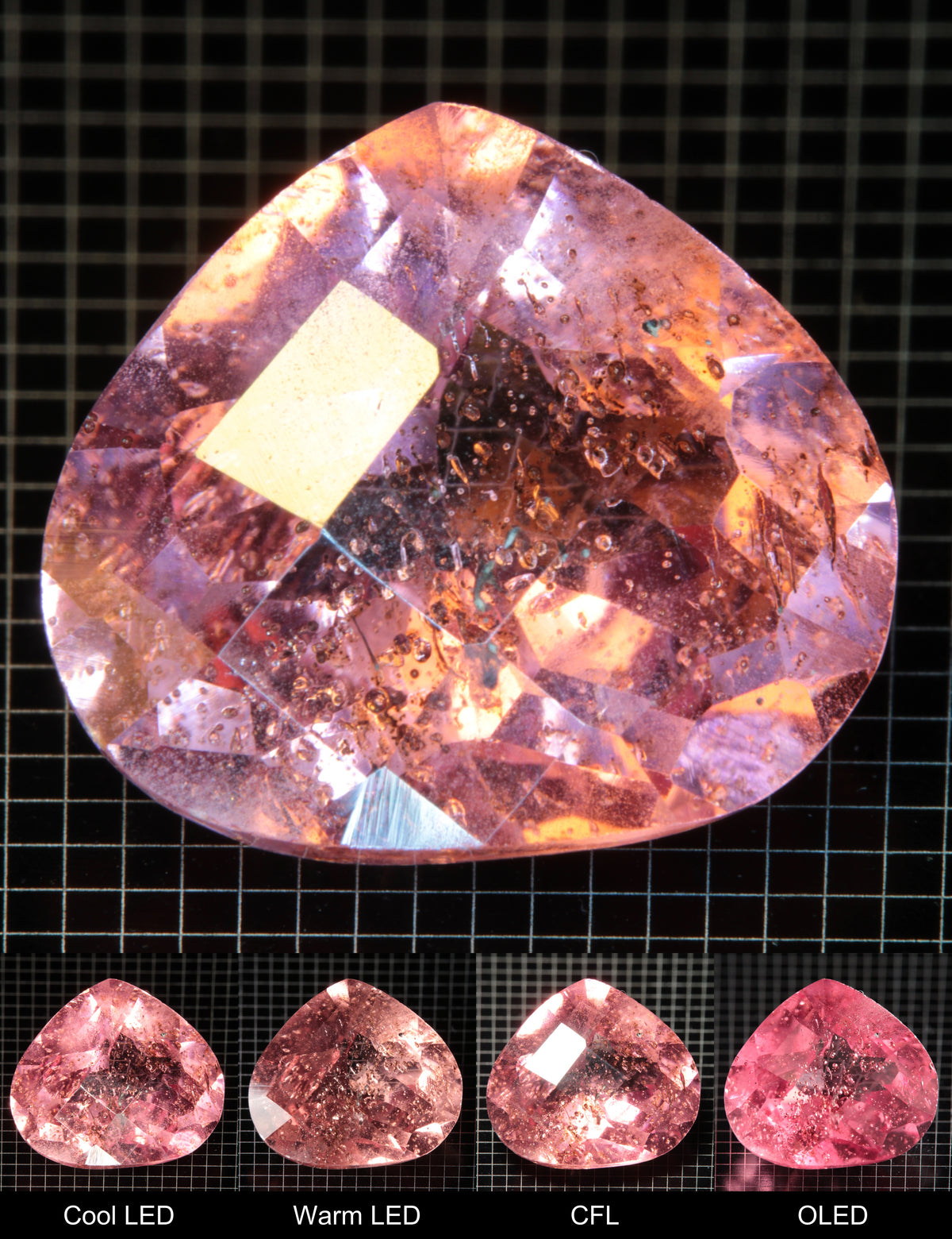 Faceted Checkerboard Teardrop Titanium Sapphire Cut Stone