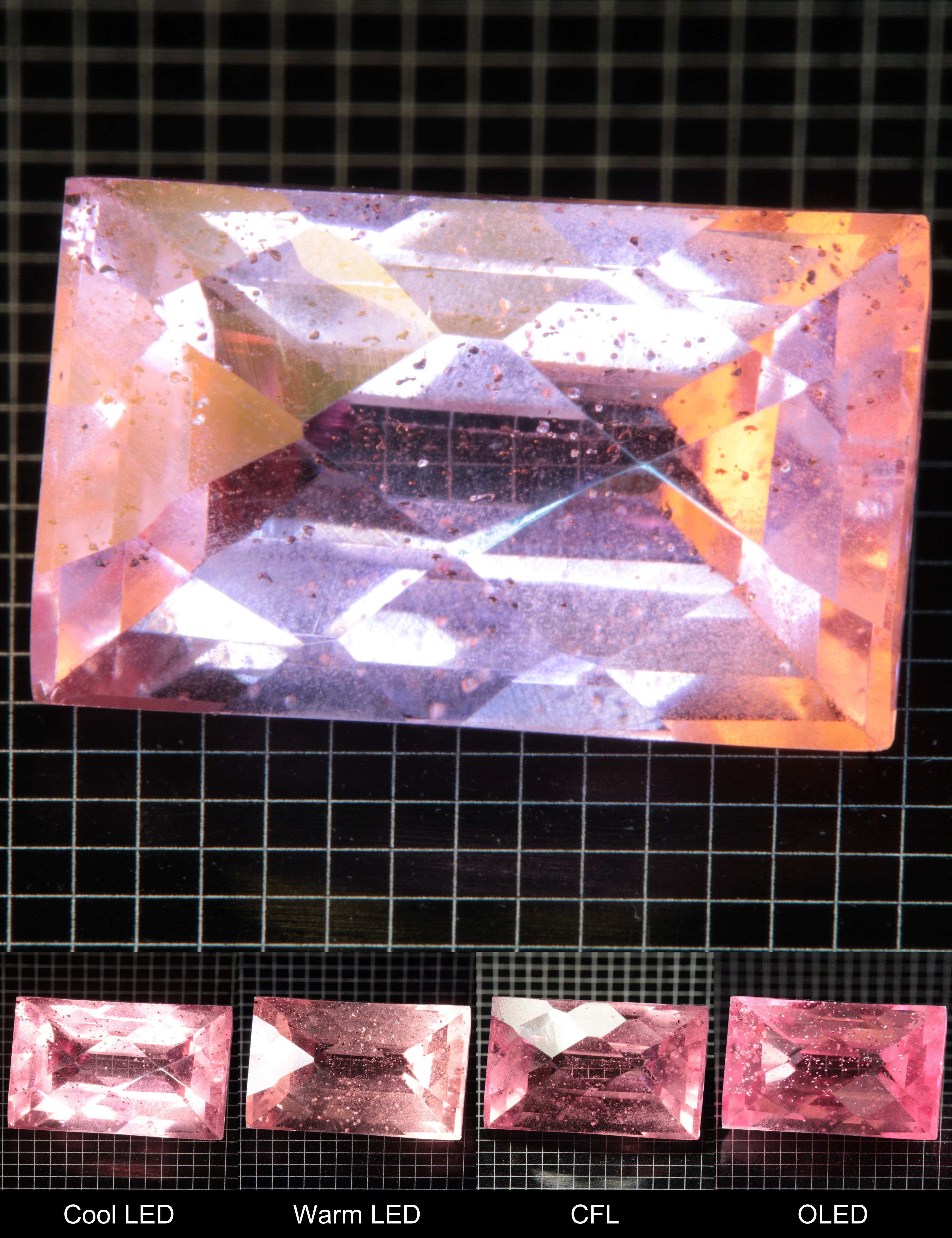 Faceted Checkerboard Rectangle Titanium Sapphire Cut Stone