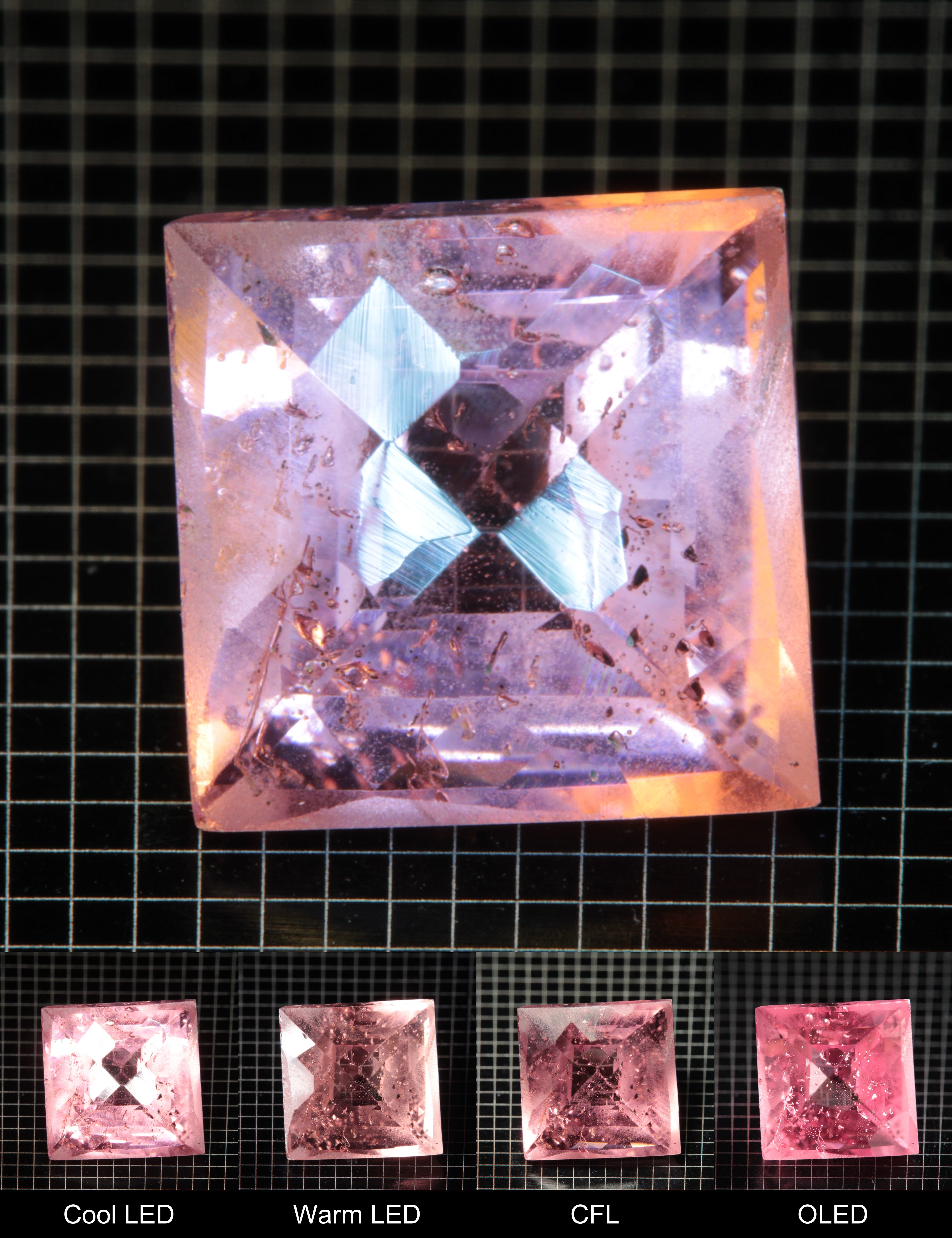 Faceted Checkerboard Square Titanium Sapphire Cut Stone