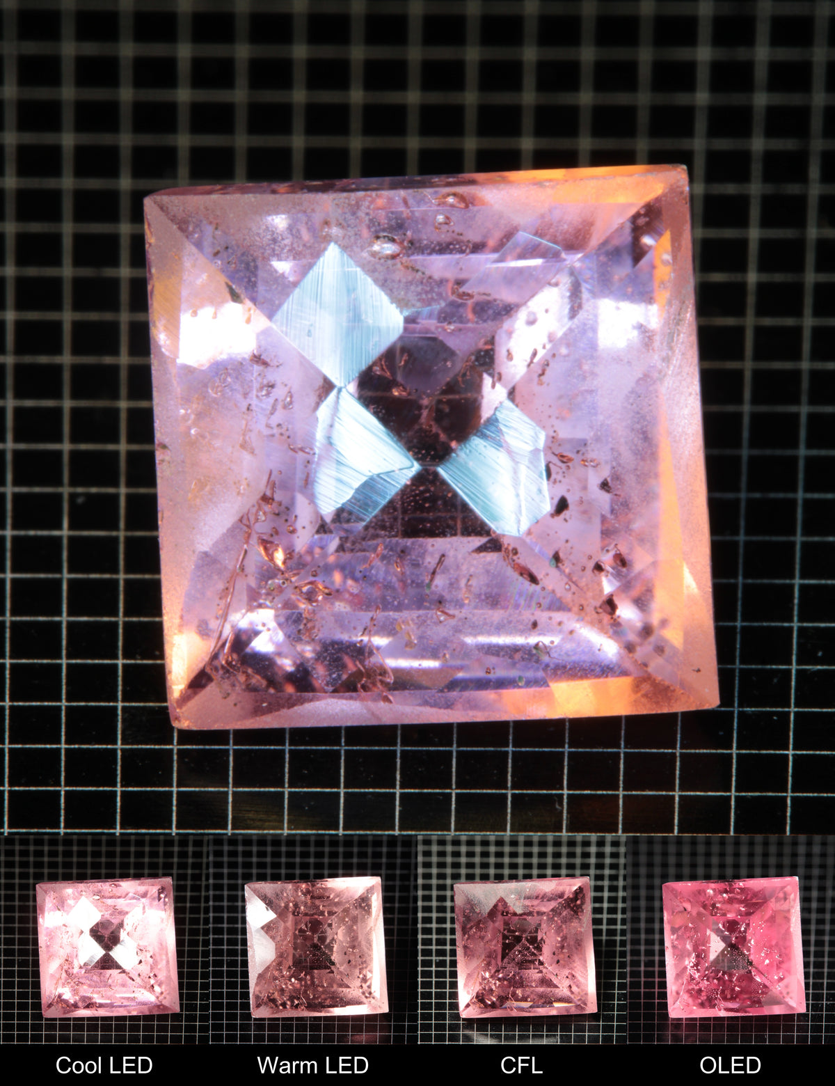 Faceted Checkerboard Square Titanium Sapphire Cut Stone
