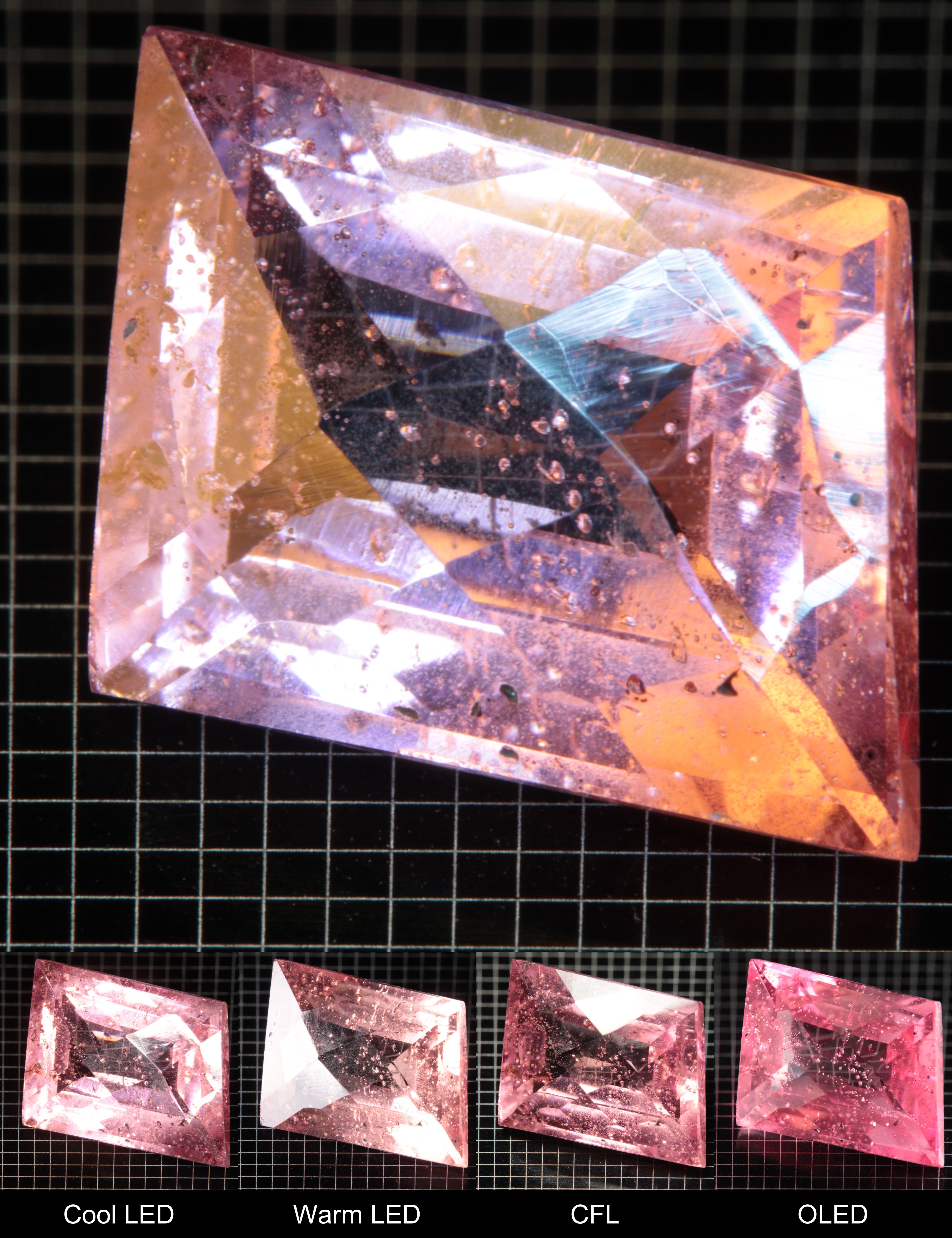 Faceted Checkerboard Rectangle Titanium Sapphire Cut Stone