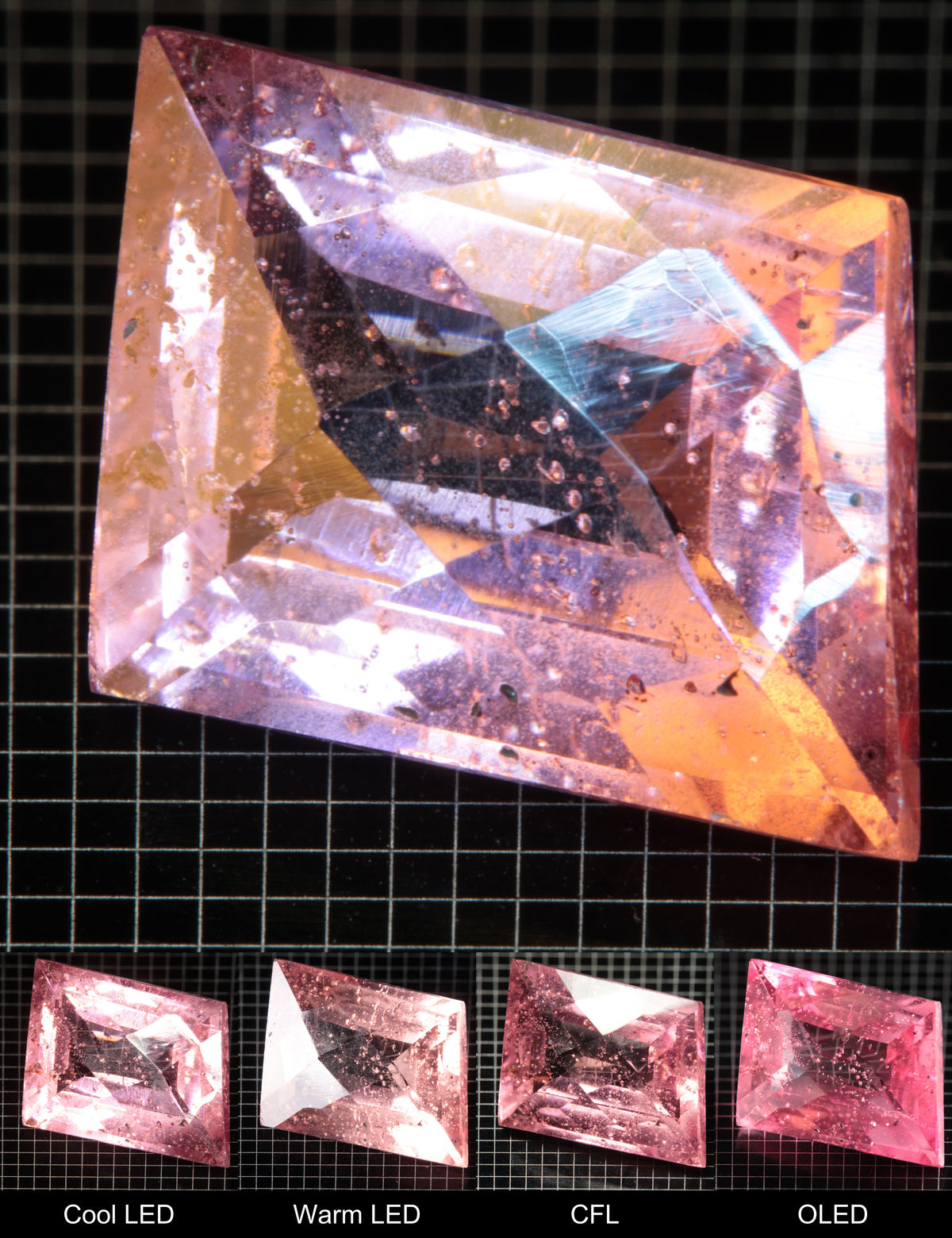 Faceted Checkerboard Rectangle Titanium Sapphire Cut Stone