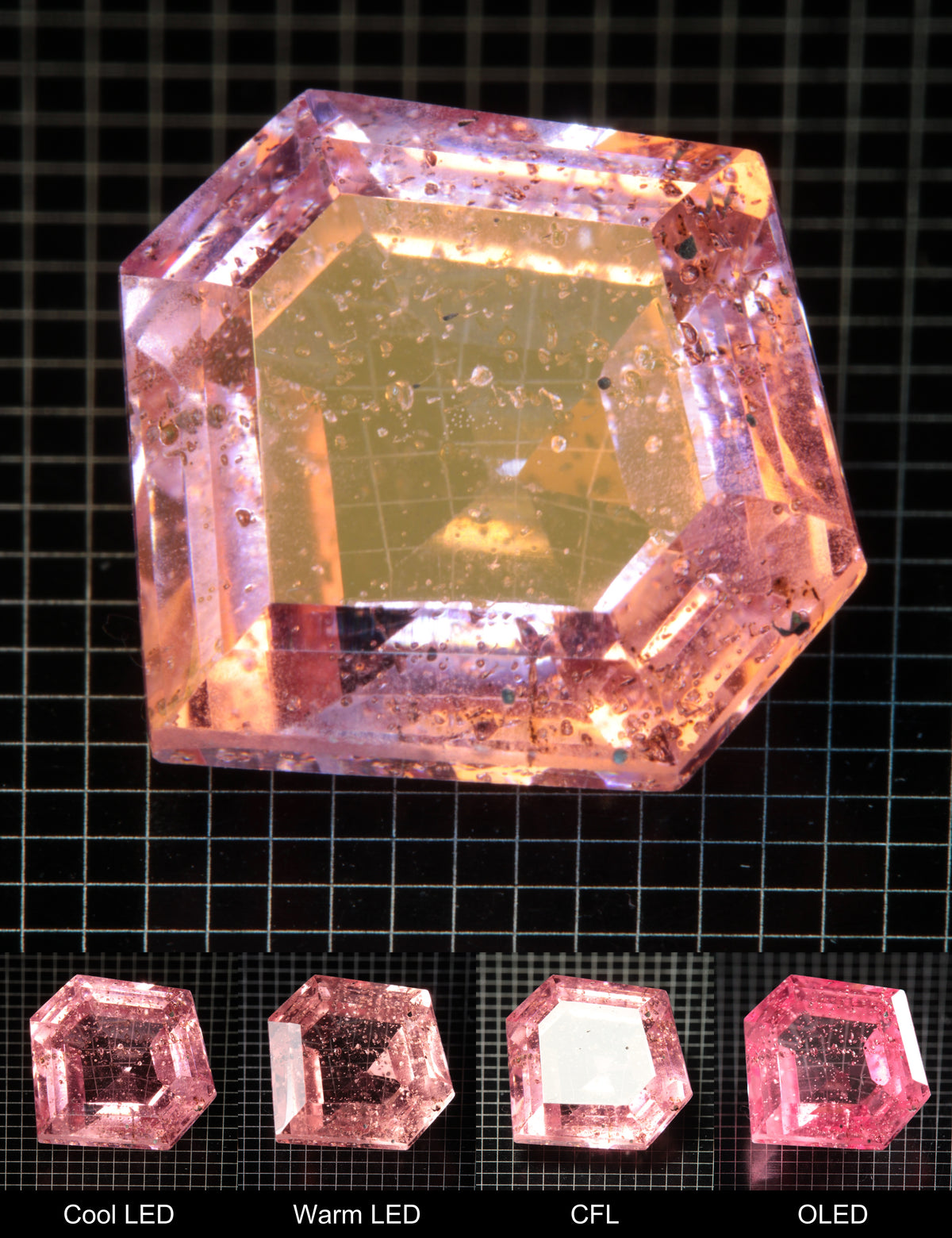 Faceted Short Hexagon Titanium Sapphire Cut Stone