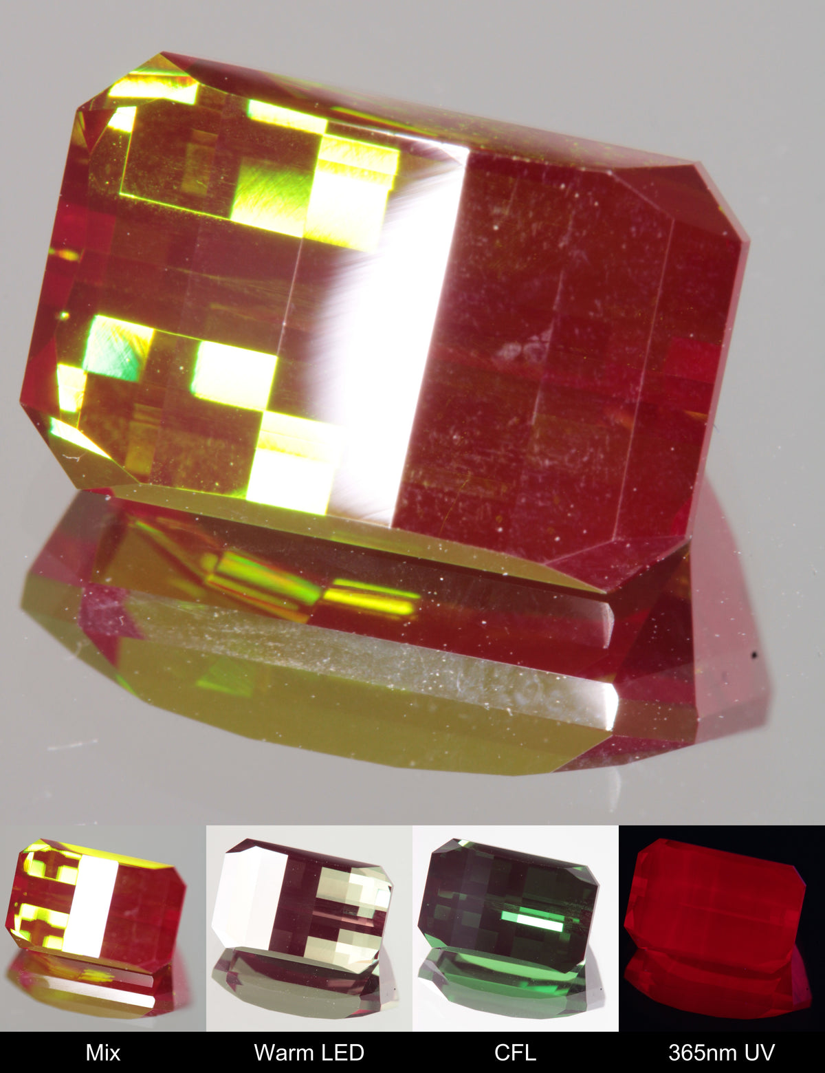 Faceted Pixel Cut Christmas Garnet