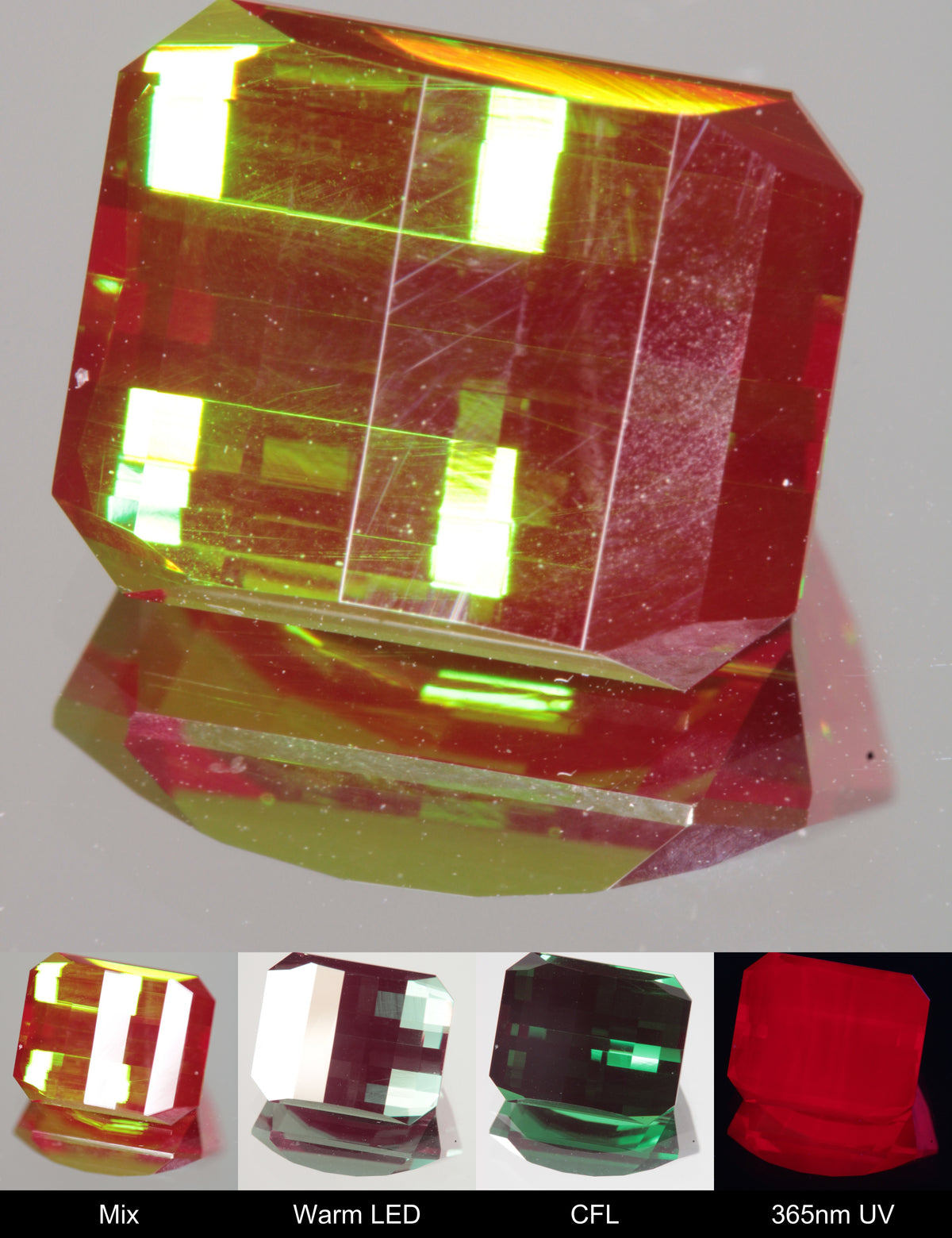 Faceted Pixel Cut Christmas Garnet