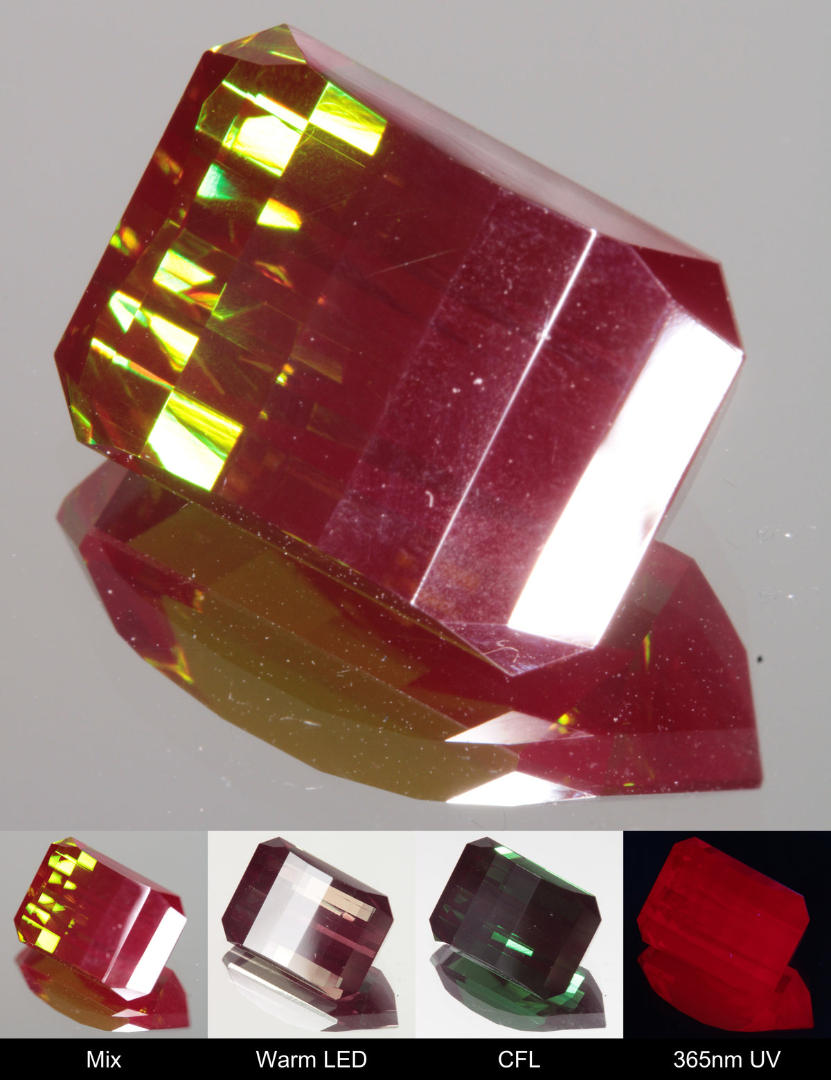 Faceted Pixel Cut Christmas Garnet