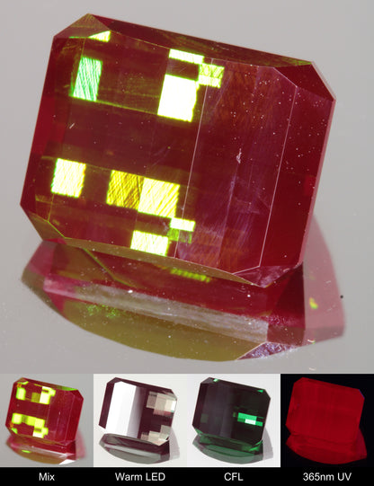 Faceted Pixel Cut Christmas Garnet