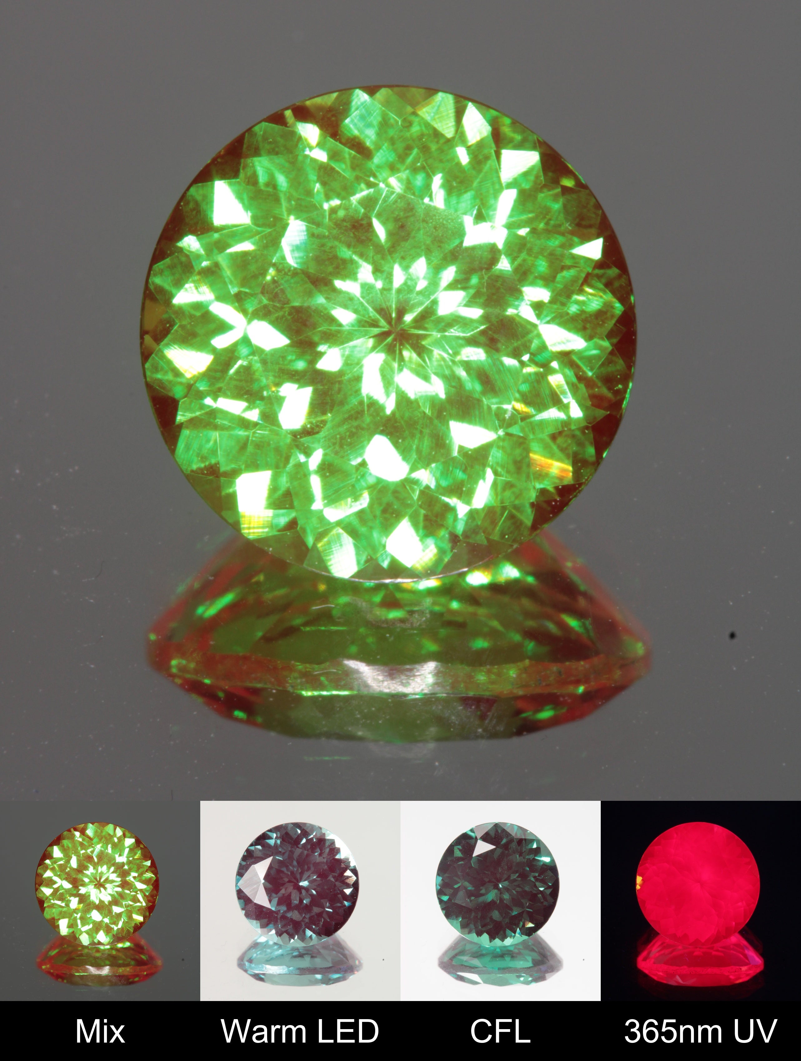 Faceted Round Christmas Garnet Gem