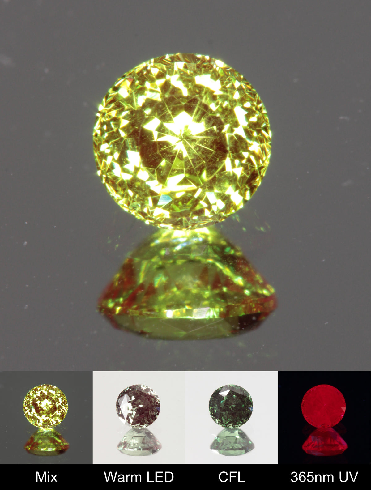 Faceted Round Christmas Garnet Gem