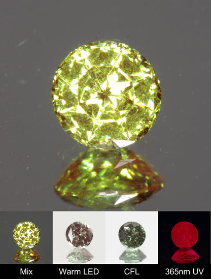 Faceted Round Christmas Garnet Gem