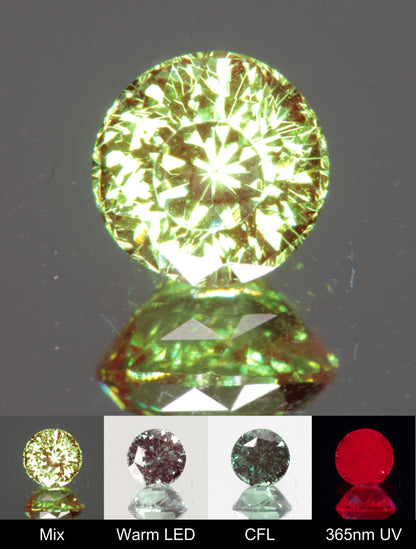 Faceted Round Christmas Garnet Gem