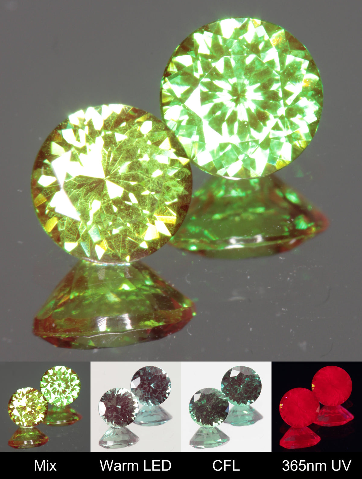 Faceted Round Christmas Garnet Gem