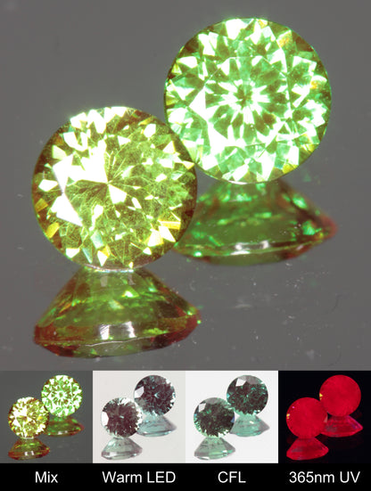 Faceted Round Christmas Garnet Gem