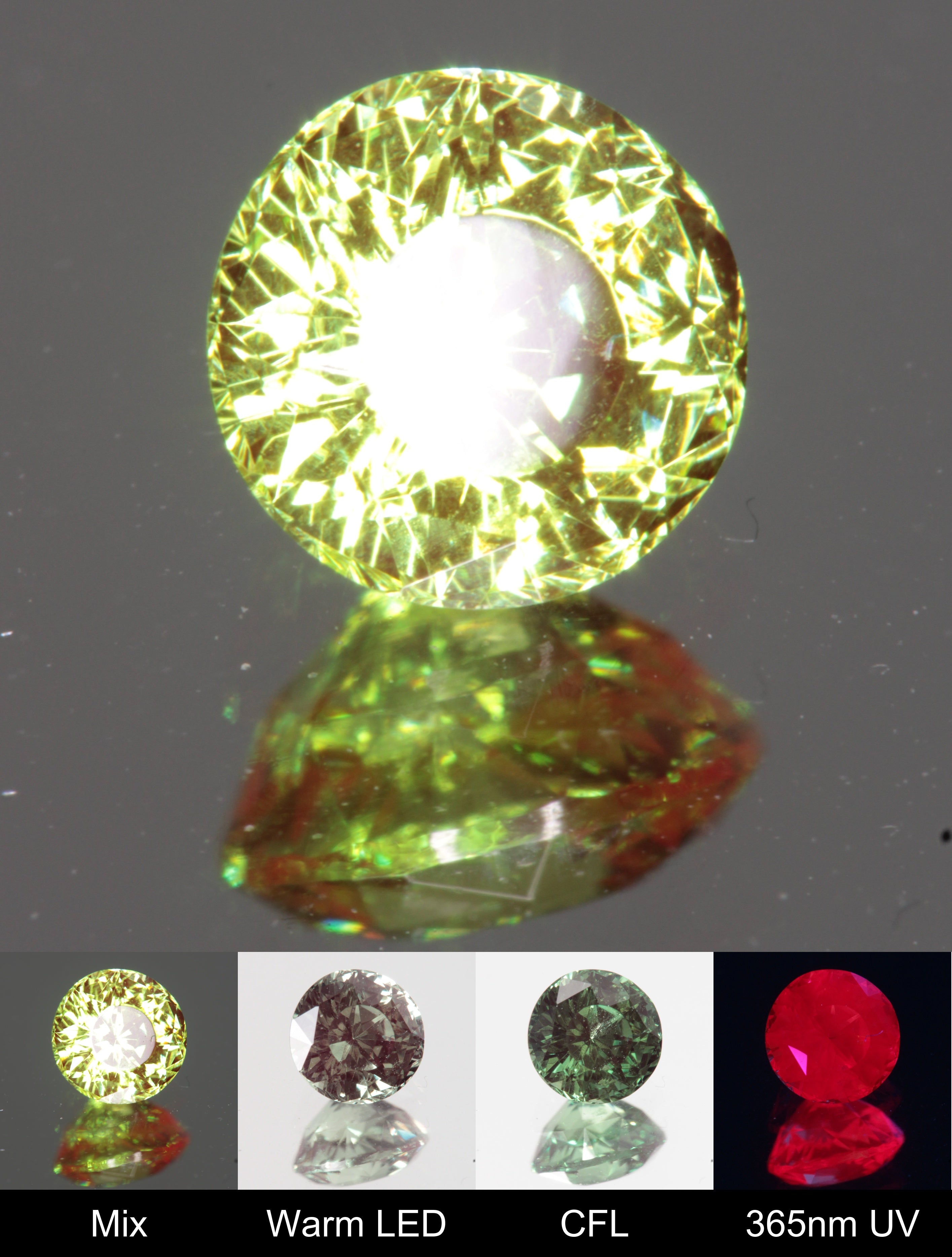 Faceted Round Christmas Garnet Gem