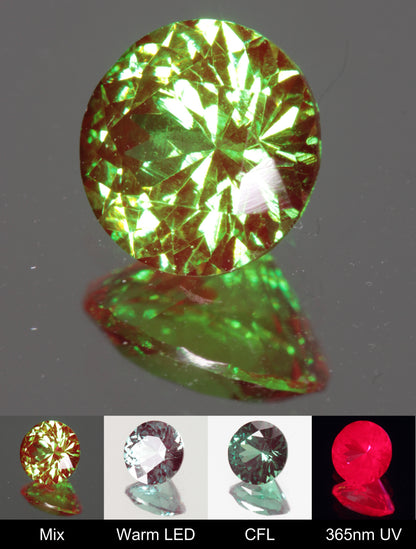 Faceted Round Christmas Garnet Gem