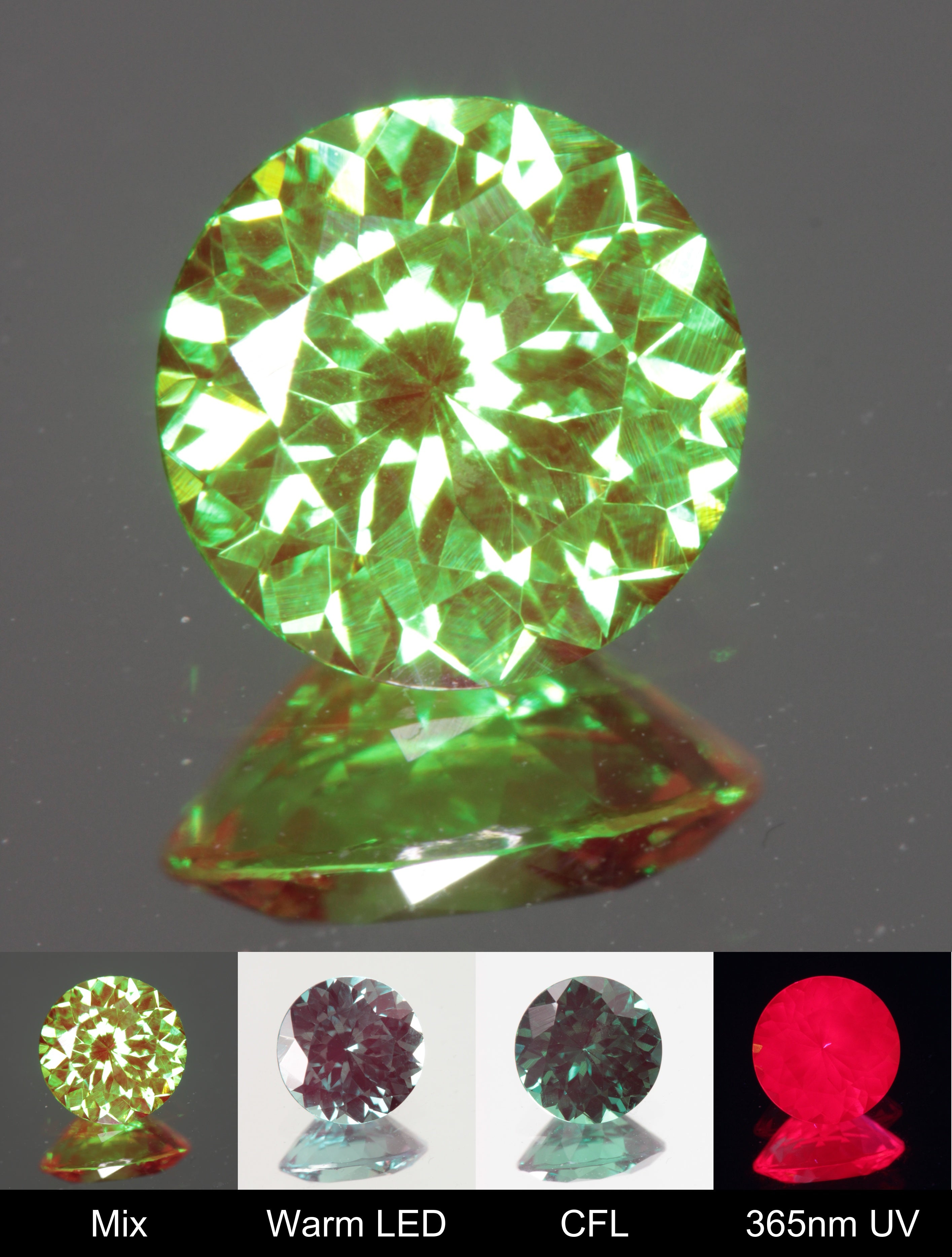 Faceted Round Christmas Garnet Gem