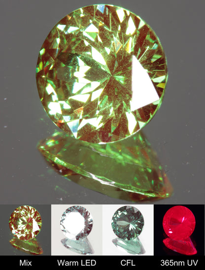 Faceted Round Christmas Garnet Gem
