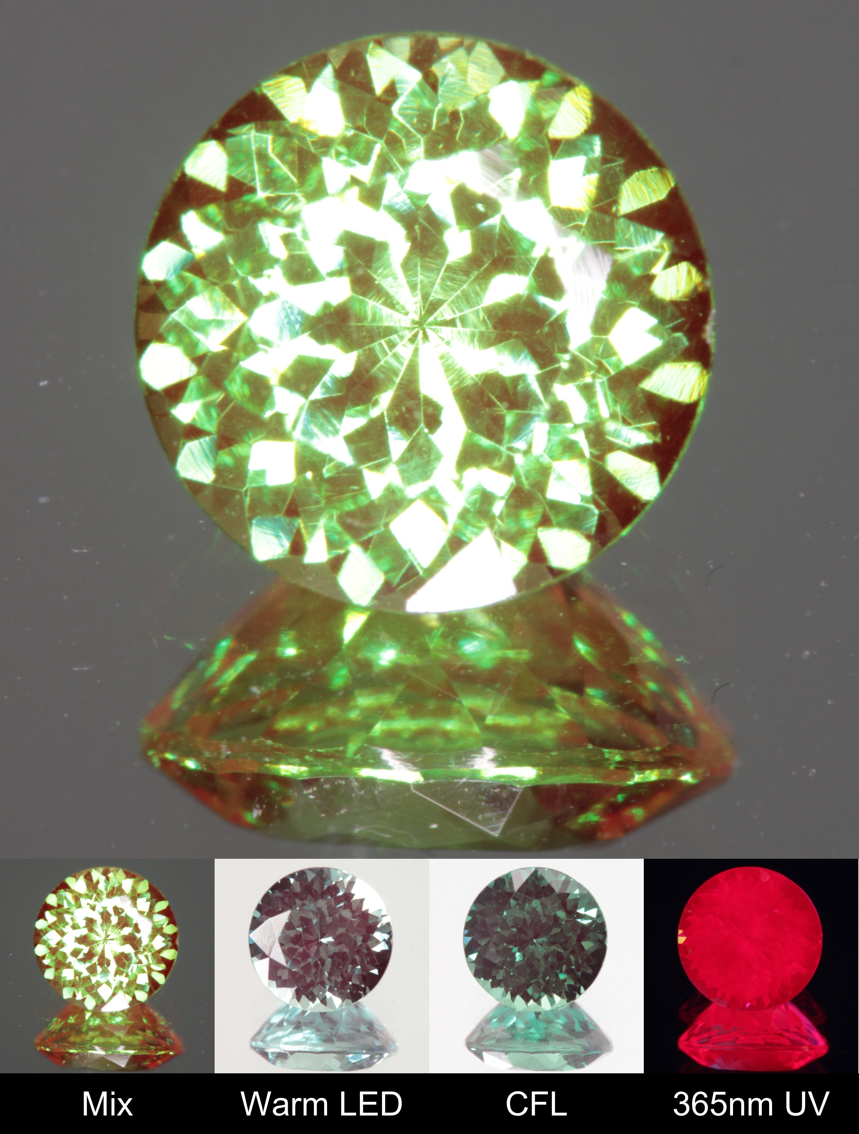 Faceted Round Christmas Garnet Gem