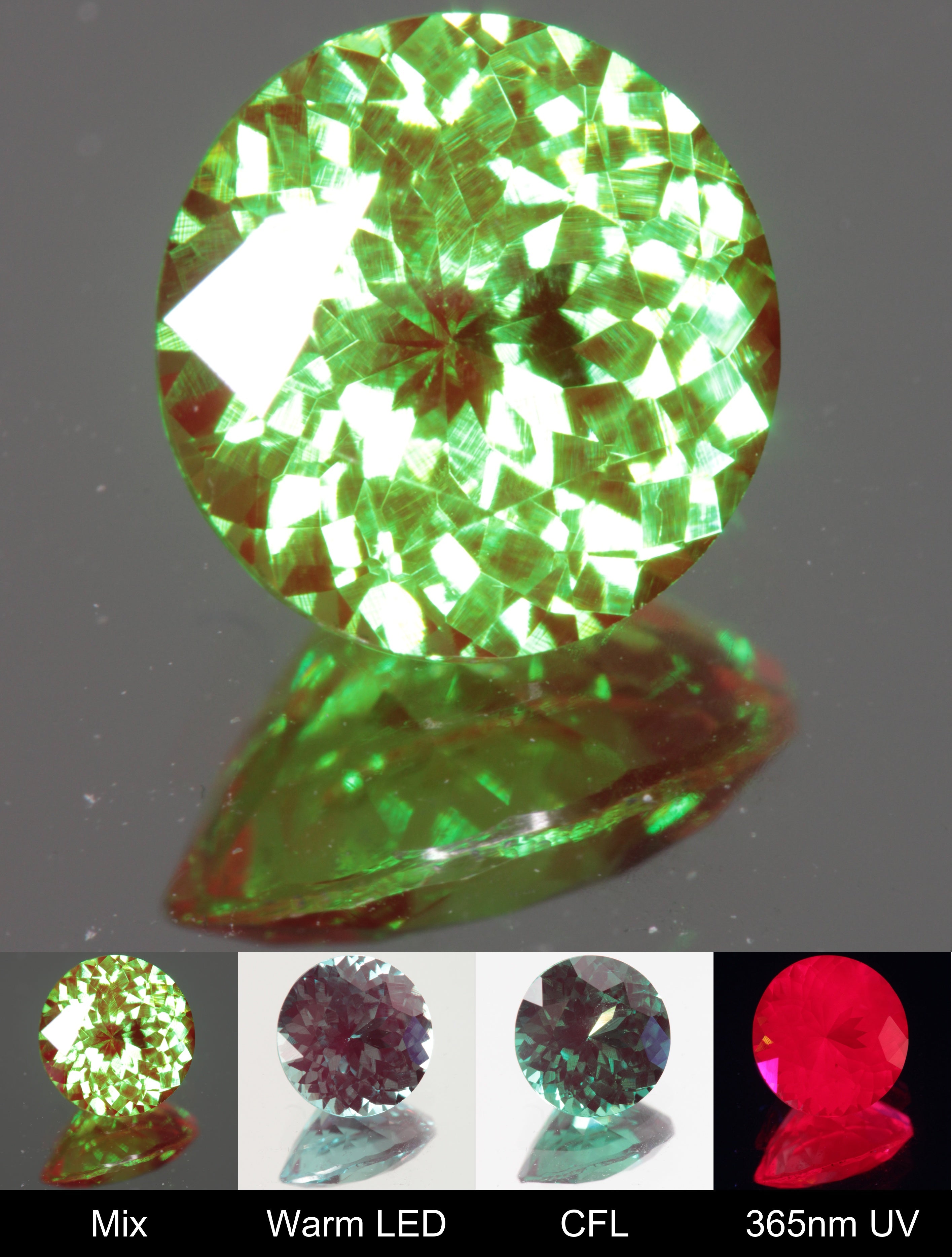 Faceted Round Christmas Garnet Gem