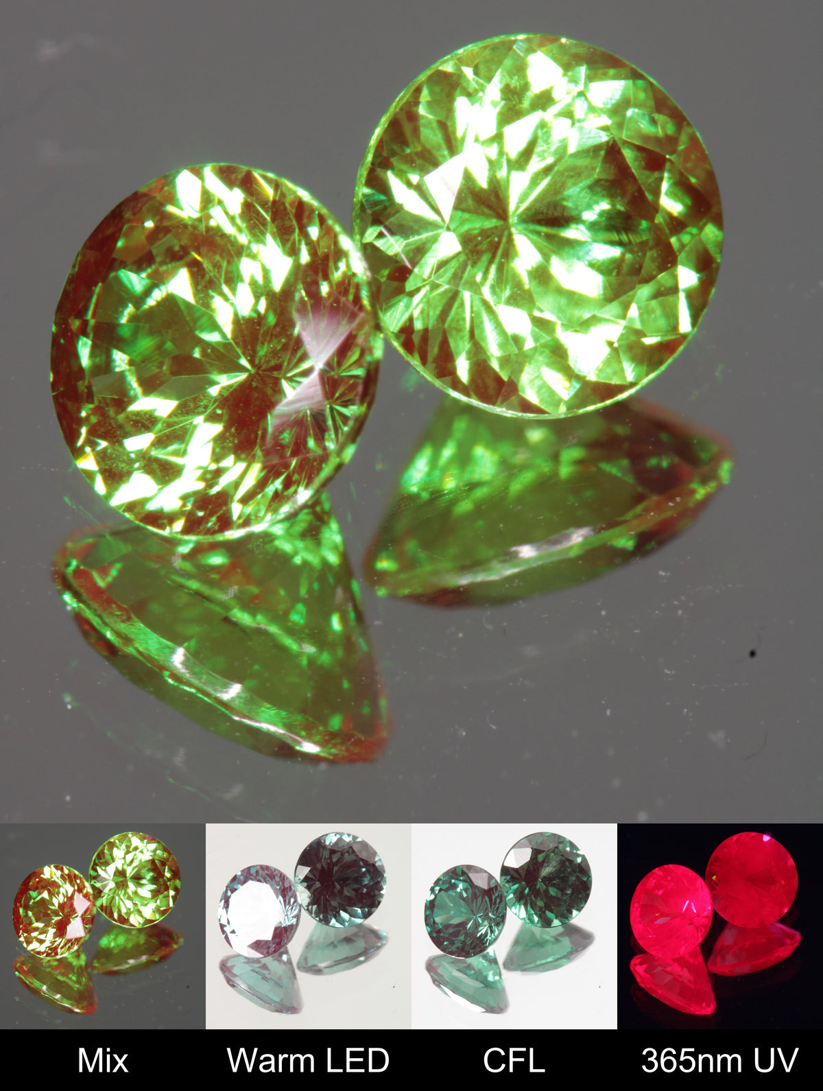 Faceted Round Christmas Garnet Gem