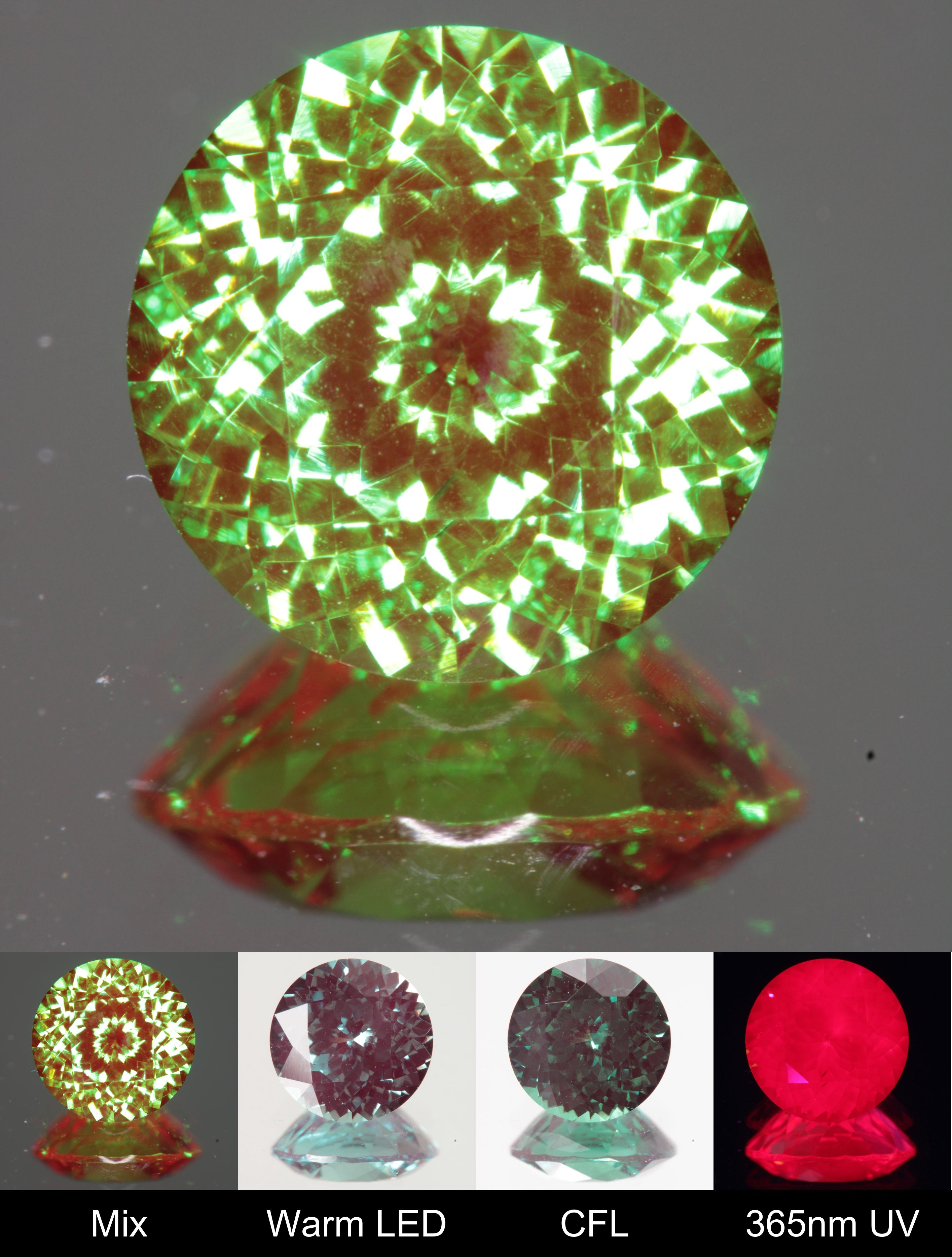 Faceted Round Christmas Garnet Gem