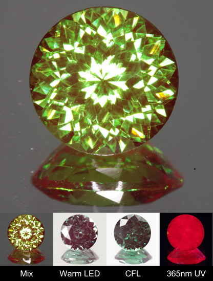 Faceted Round Christmas Garnet Gem