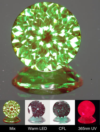 Faceted Round Christmas Garnet Gem